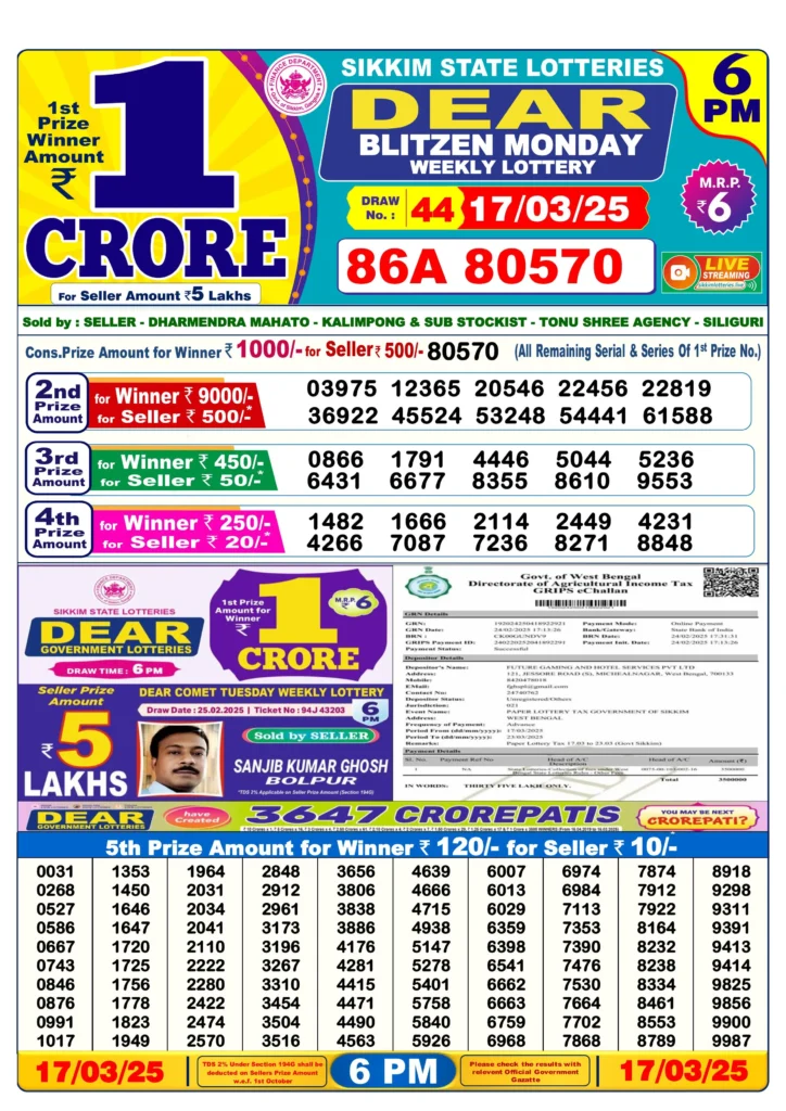 Nagaland Dear Lottery Result Today 6PM