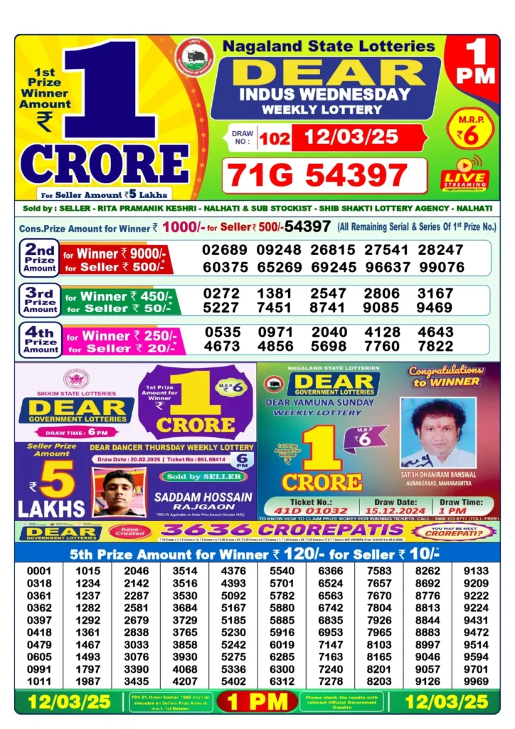 Lottery Sambad 12 Tarik Results 